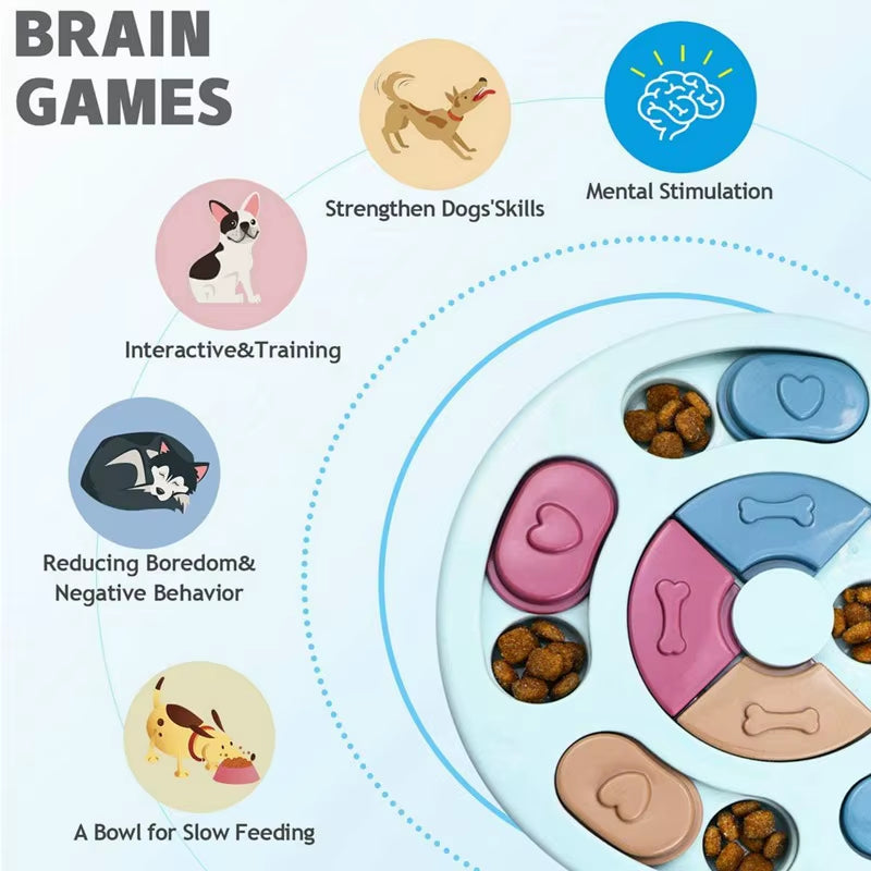 Dog Food Hiding Bowl, Slow Food Training, Dog Educational Toy to Relieve Boredom, Interactive Educational Feeding Toy