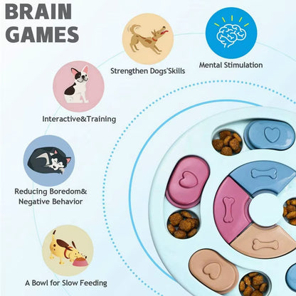 Dog Food Hiding Bowl, Slow Food Training, Dog Educational Toy to Relieve Boredom, Interactive Educational Feeding Toy