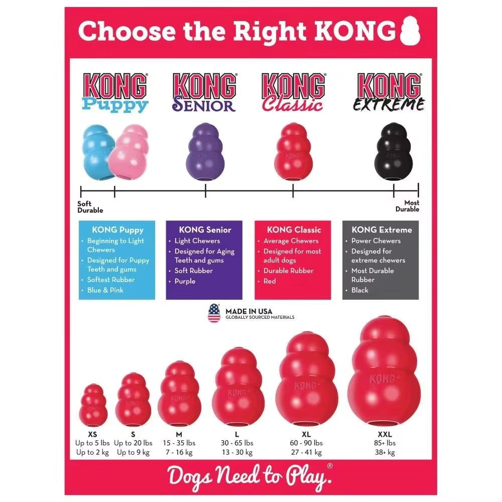 New Classic Kong Dog Toys Stuffable Treat-Filling Capabilities Kong Puppy Toys Multiple Sizes Durable Chew Toy