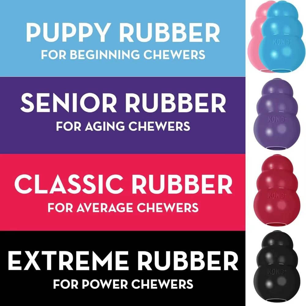 New Classic Kong Dog Toys Stuffable Treat-Filling Capabilities Kong Puppy Toys Multiple Sizes Durable Chew Toy